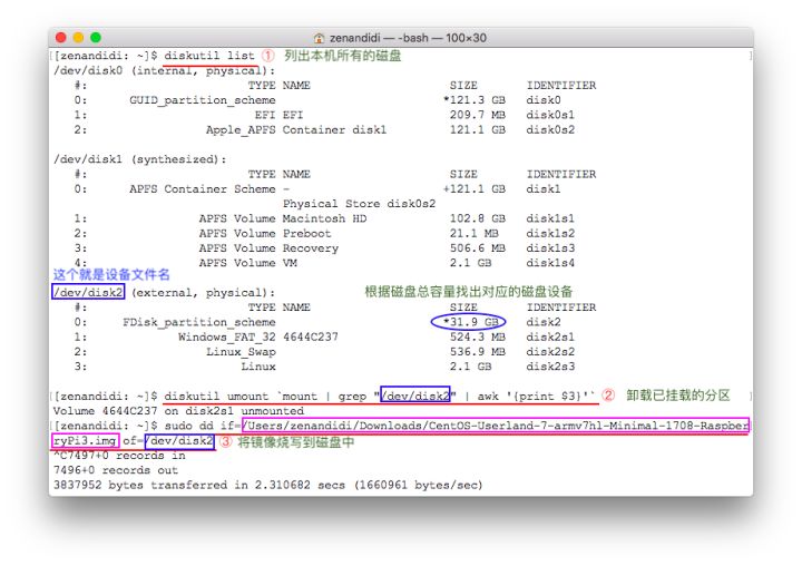 在树莓派linux系统下写c程序_完全手册linux系统下c程序开发详解_树莓派镜像 linux系统